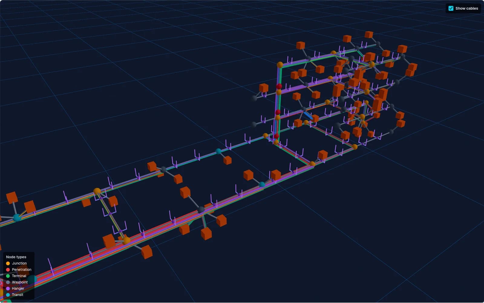 Unreal Routing 3D network view of a demo vessel: cableways on hanger frames with colour-coded cable rows rising into the superstructure